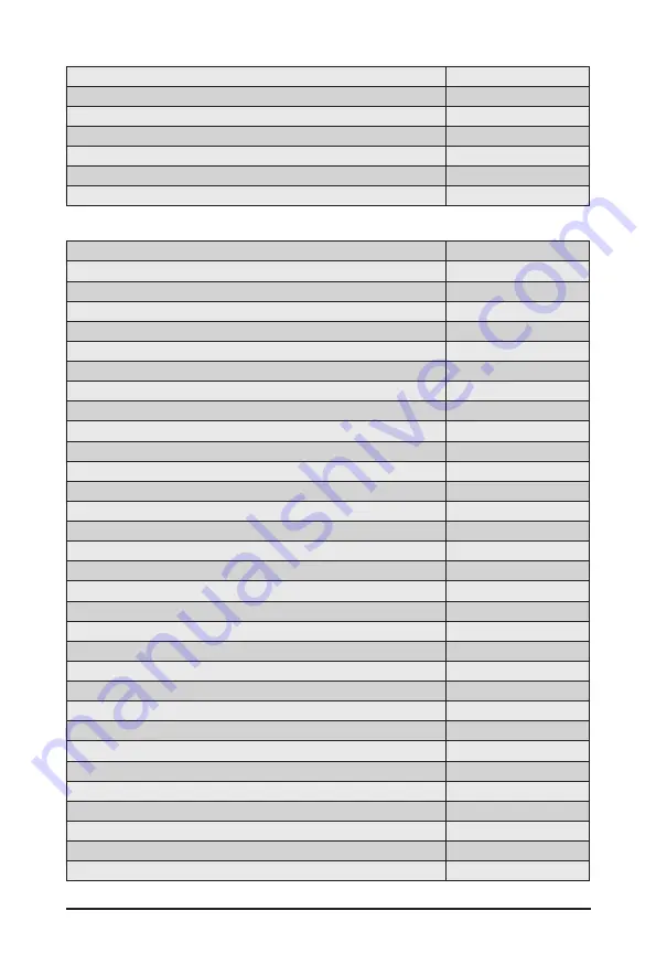 Gigabyte H242-Z10 User Manual Download Page 118