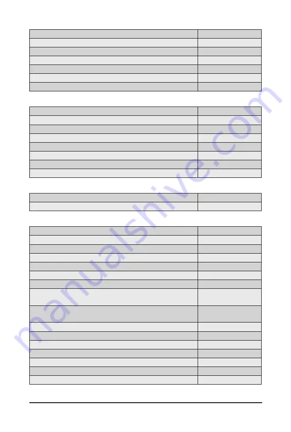 Gigabyte H242-Z10 User Manual Download Page 119