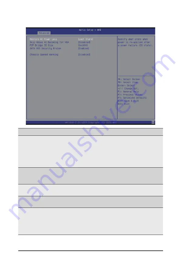 Gigabyte H262-NO0 User Manual Download Page 70