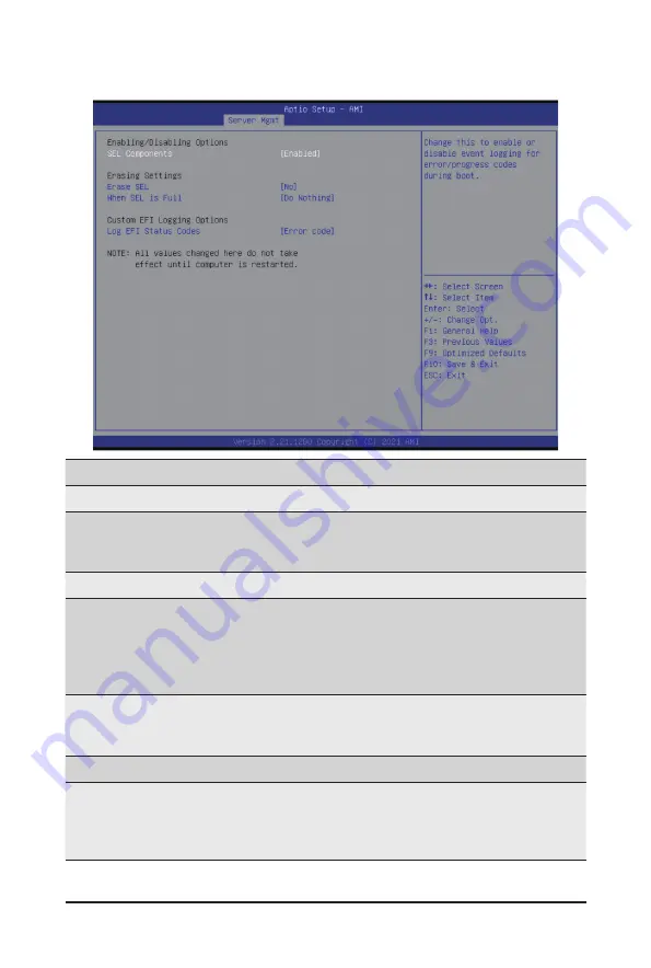 Gigabyte H262-NO0 User Manual Download Page 100