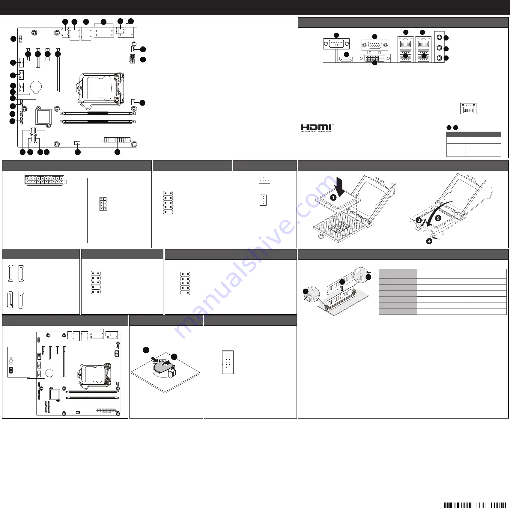 Gigabyte MCH31AM Quick Reference Manual Download Page 1