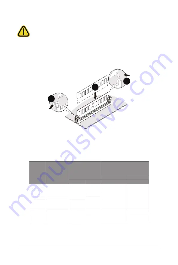 Gigabyte MU92-TU1 User Manual Download Page 13