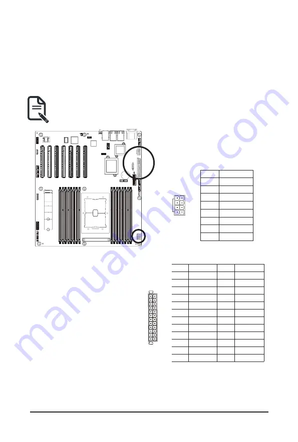 Gigabyte MU92-TU1 User Manual Download Page 18