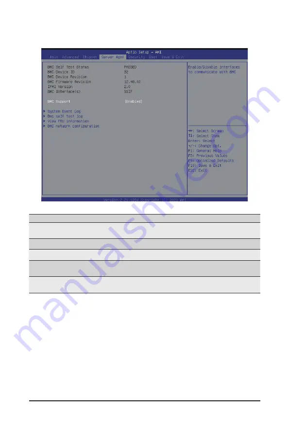 Gigabyte R152-P30 User Manual Download Page 73