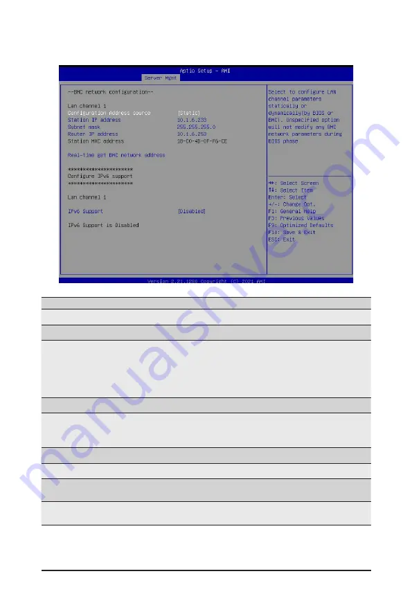 Gigabyte R152-P32 User Manual Download Page 79