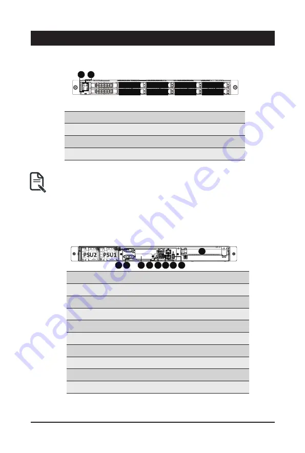 Gigabyte R152-P33 User Manual Download Page 15