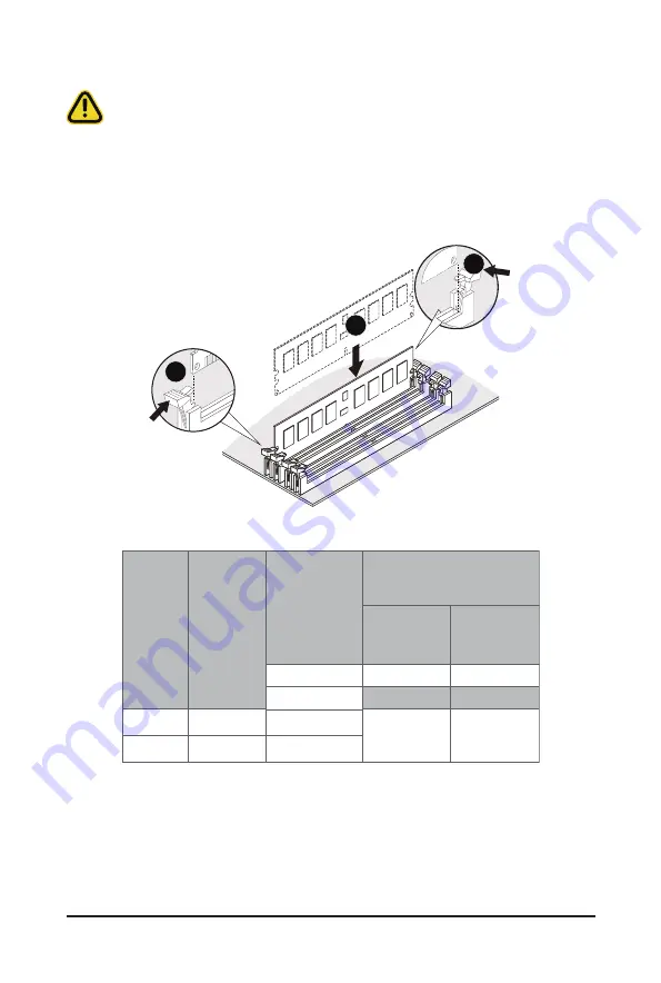 Gigabyte R152-P33 User Manual Download Page 26