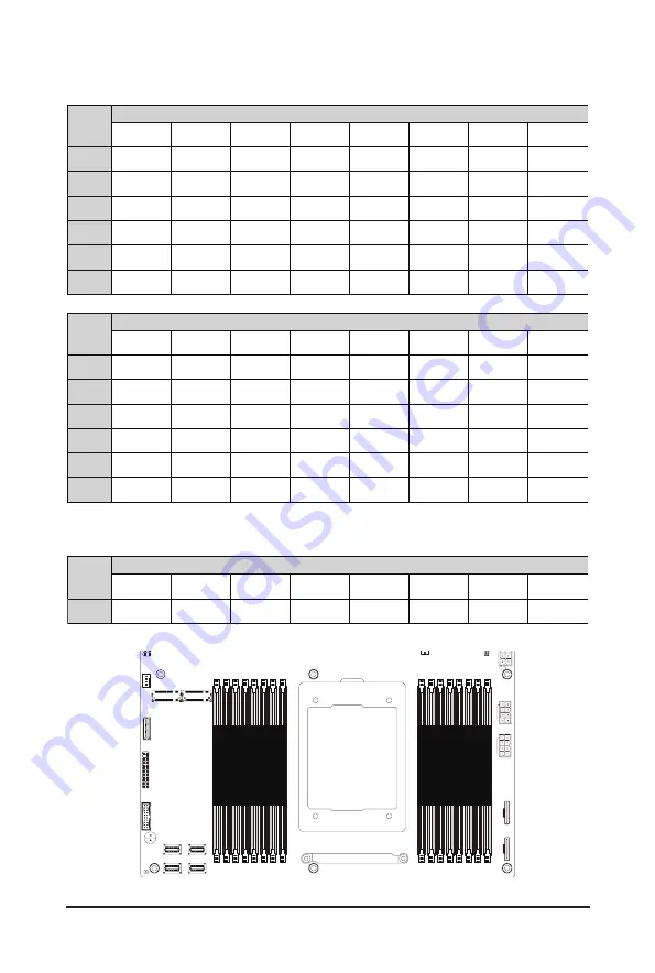 Gigabyte R152-P33 User Manual Download Page 27