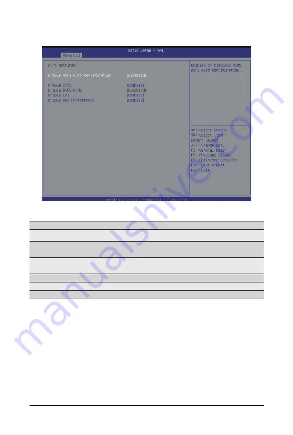 Gigabyte R152-P33 User Manual Download Page 47