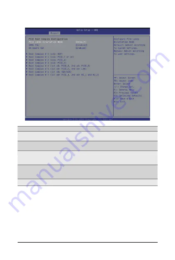 Gigabyte R152-P33 User Manual Download Page 72