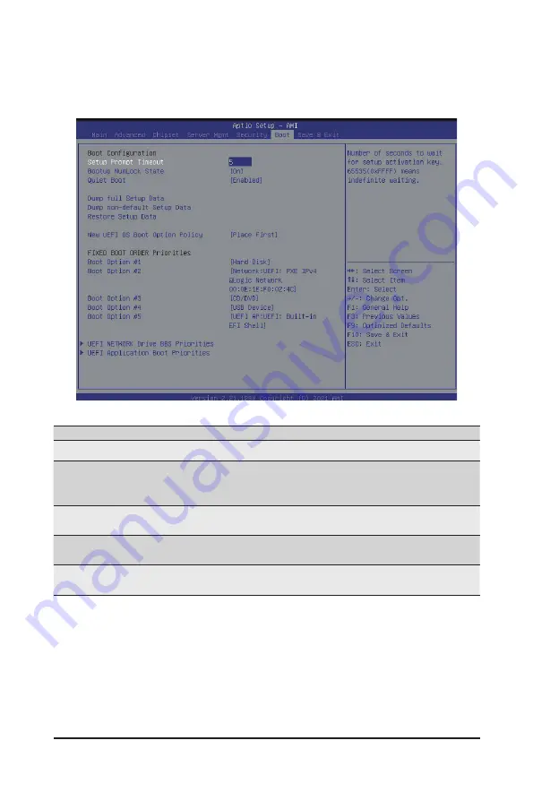 Gigabyte R152-P33 User Manual Download Page 81