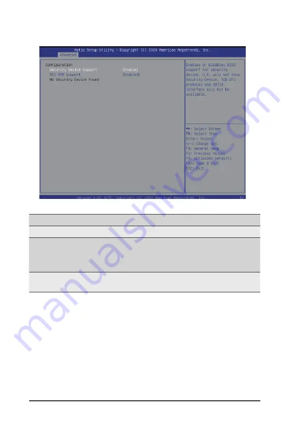 Gigabyte R162-ZA0 User Manual Download Page 55