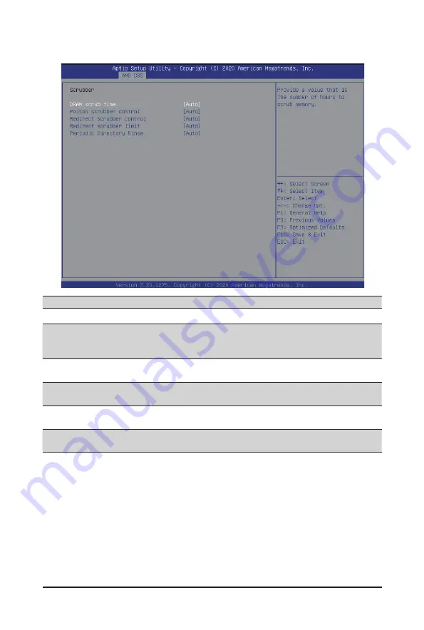 Gigabyte R162-ZA0 User Manual Download Page 93