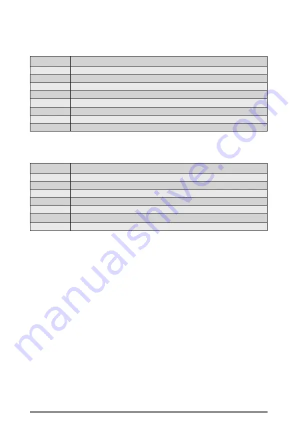 Gigabyte R181-2A0 Service Manual Download Page 126