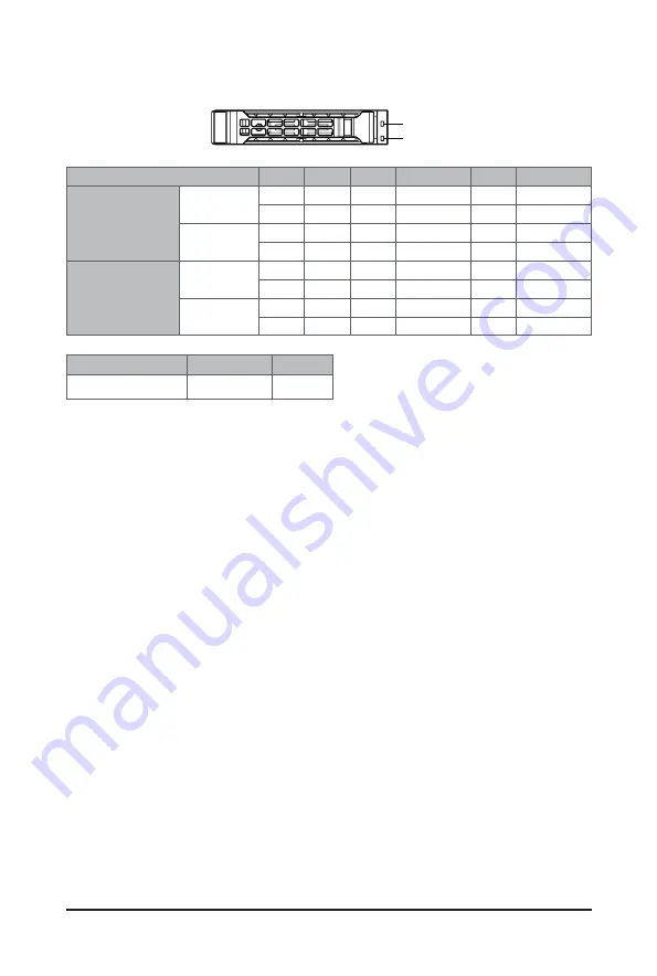 Gigabyte R182-34A User Manual Download Page 20