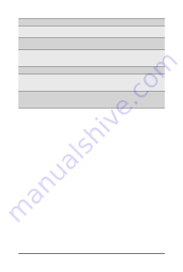 Gigabyte R182-34A User Manual Download Page 57