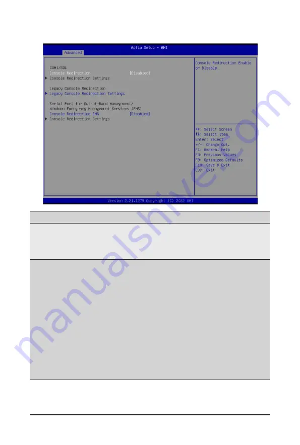 Gigabyte R183-Z90-AAD1 User Manual Download Page 64