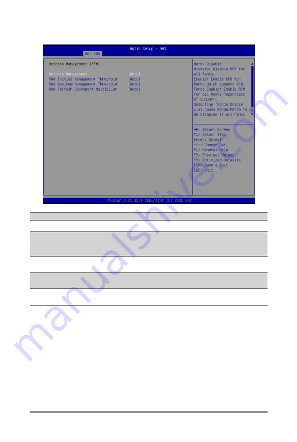 Gigabyte R183-Z90-AAD1 User Manual Download Page 104