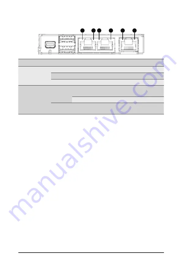 Gigabyte R183-Z91 User Manual Download Page 19