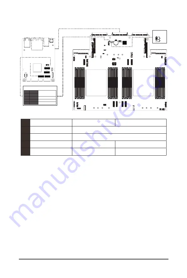 Gigabyte R183-Z91 User Manual Download Page 50