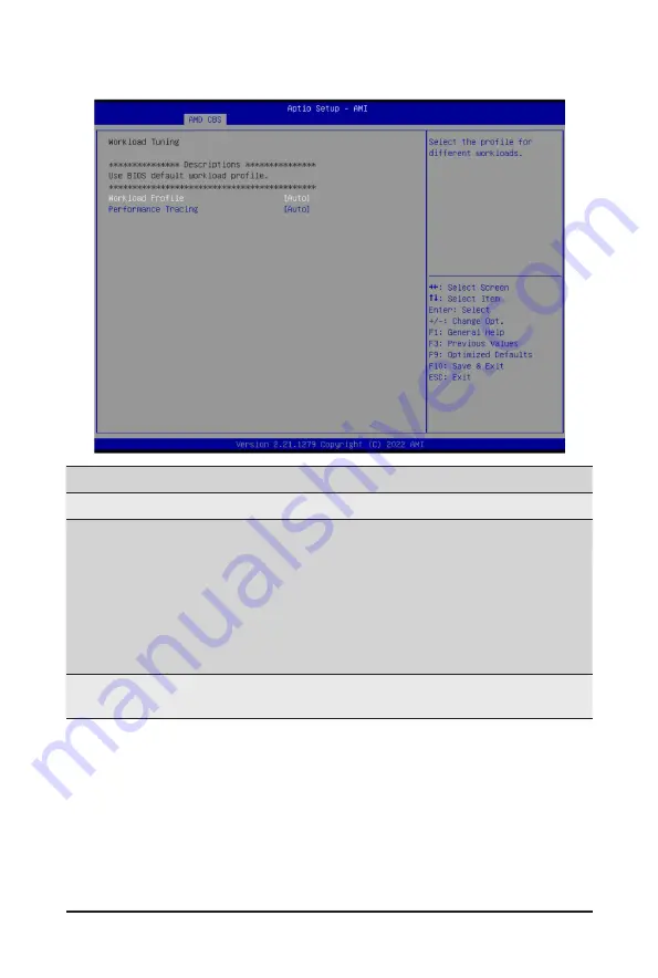 Gigabyte R183-Z91 User Manual Download Page 143