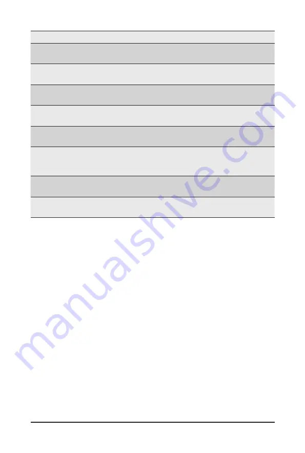 Gigabyte R183-Z91 User Manual Download Page 147