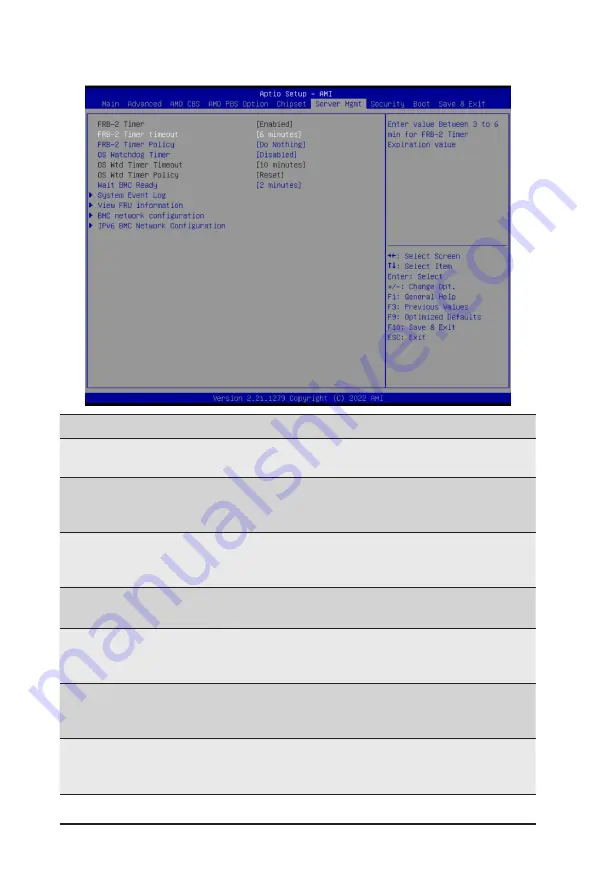 Gigabyte R183-Z91 User Manual Download Page 152