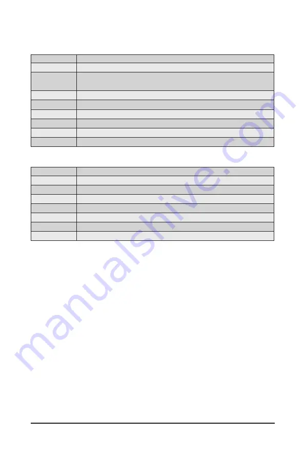 Gigabyte R183-Z91 User Manual Download Page 165