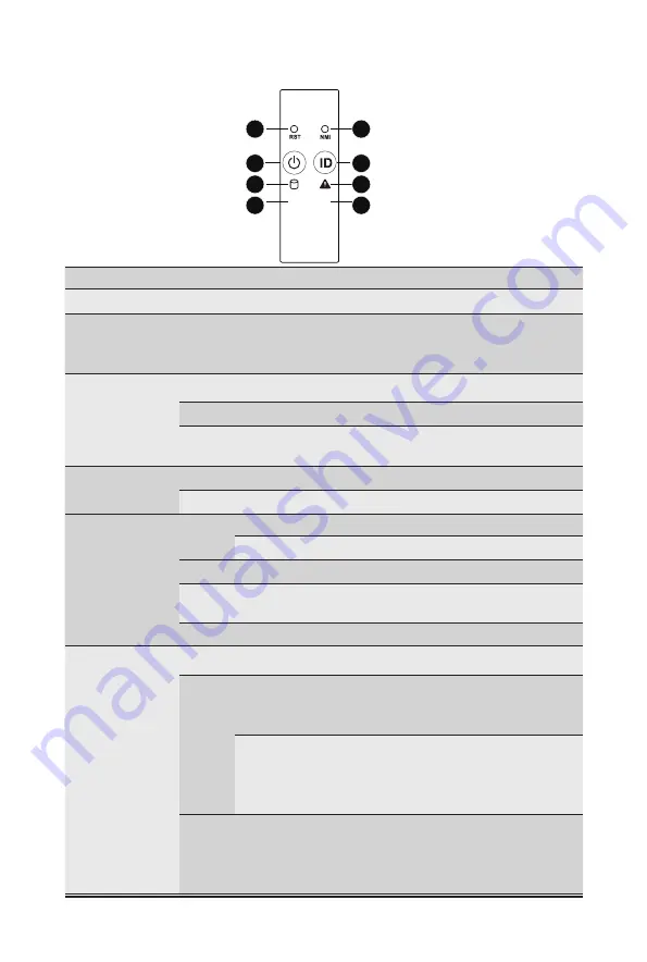 Gigabyte R261-3C0 User Manual Download Page 16