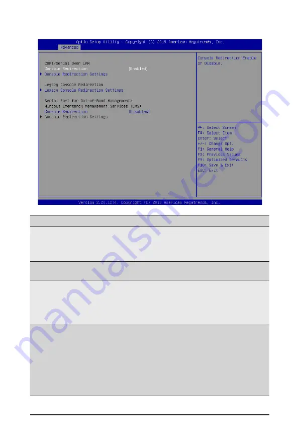 Gigabyte R261-3C0 User Manual Download Page 46