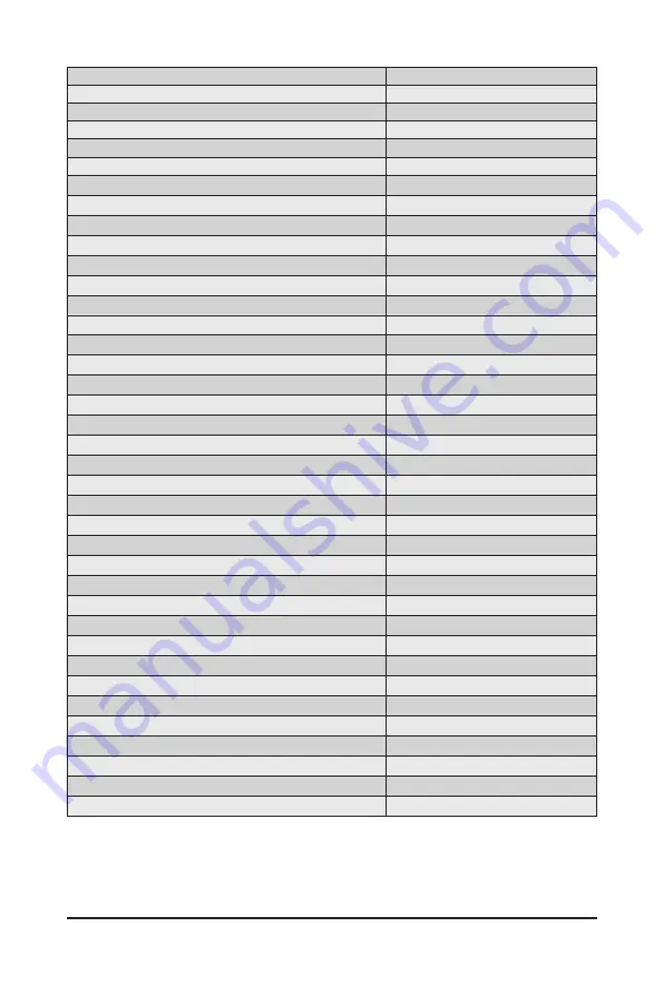 Gigabyte R261-3C0 User Manual Download Page 101