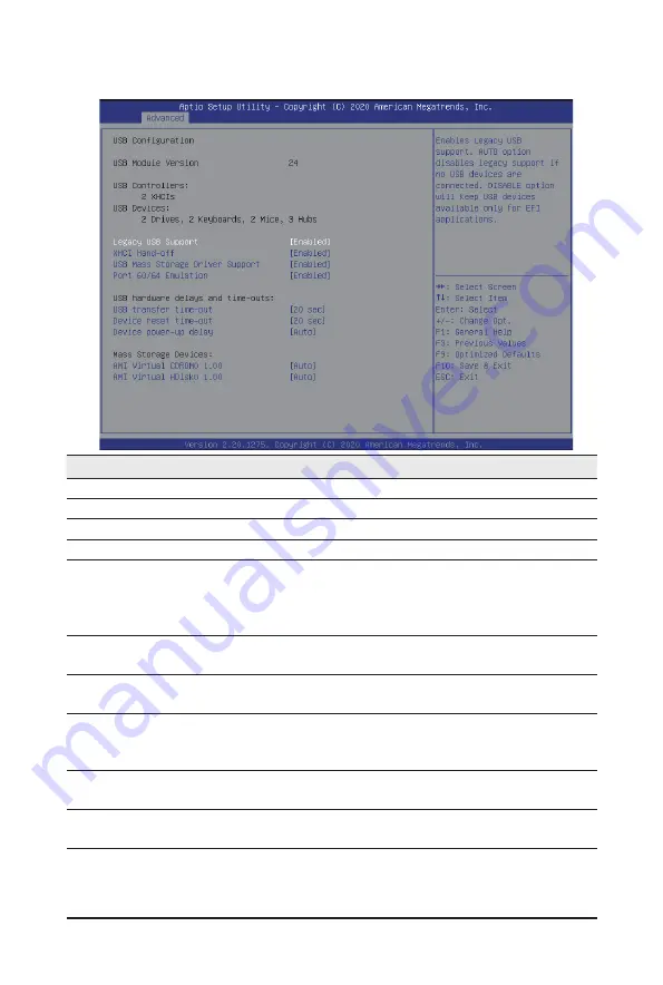 Gigabyte R262-ZA0 User Manual Download Page 76