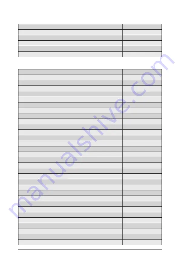 Gigabyte R262-ZA0 User Manual Download Page 165