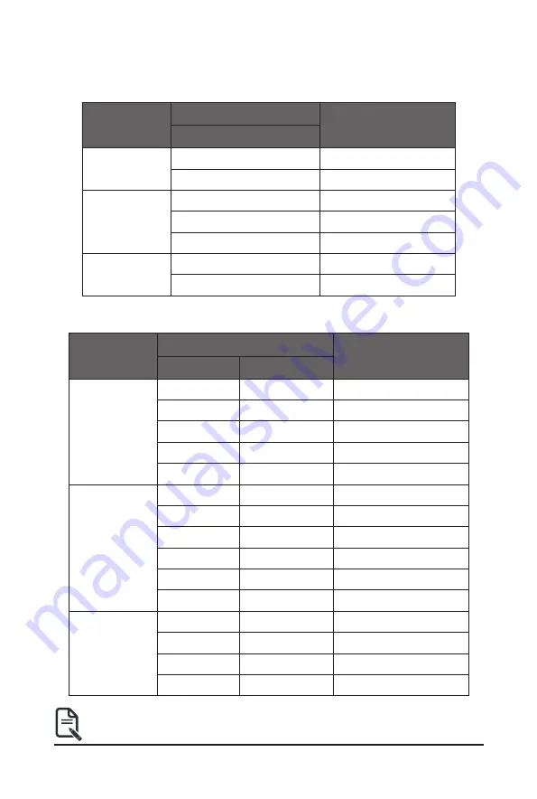 Gigabyte R262-ZA1 User Manual Download Page 38