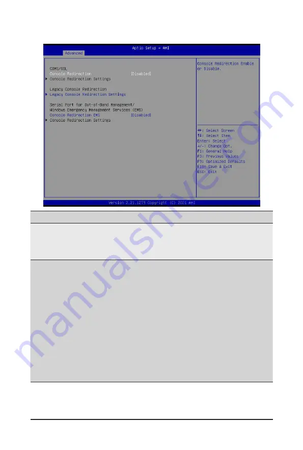 Gigabyte R262-ZA1 User Manual Download Page 70