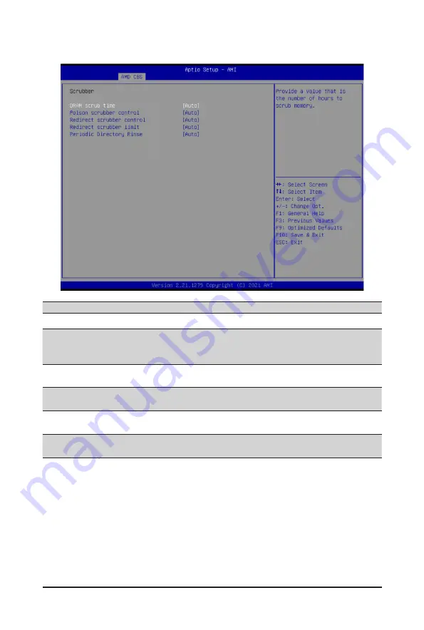 Gigabyte R262-ZA1 User Manual Download Page 99