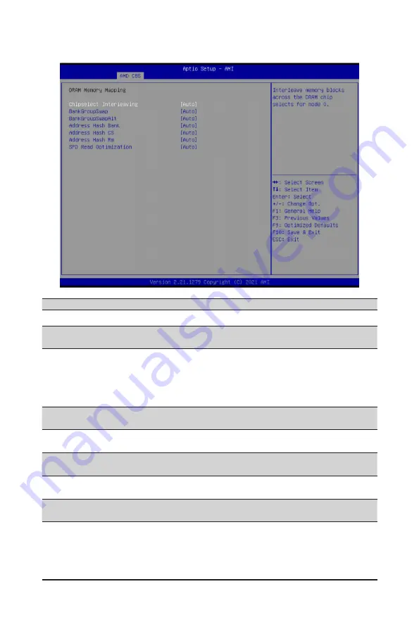 Gigabyte R262-ZA1 User Manual Download Page 112