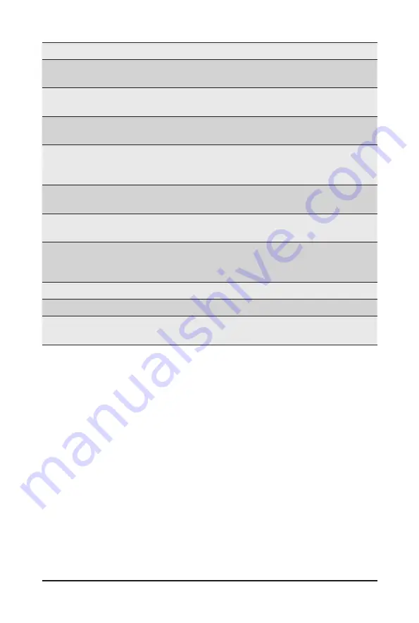 Gigabyte R262-ZA1 User Manual Download Page 123