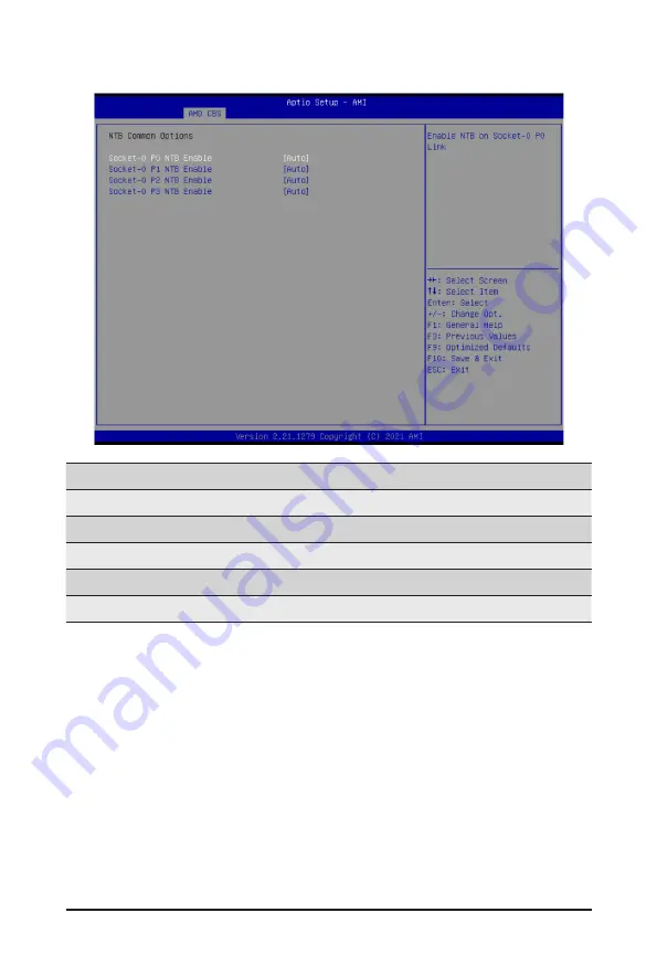 Gigabyte R262-ZA1 User Manual Download Page 128