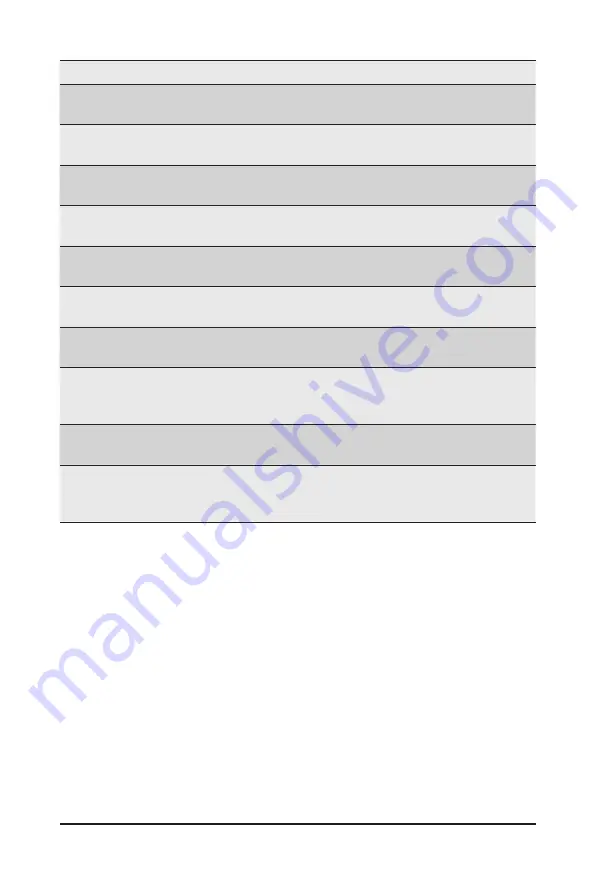 Gigabyte R262-ZA1 User Manual Download Page 133