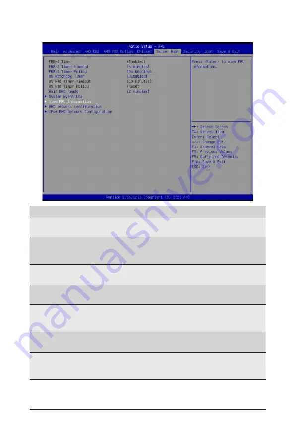 Gigabyte R262-ZA1 User Manual Download Page 137