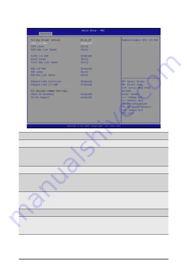 Gigabyte R263-S30-AAC1 User Manual Download Page 63