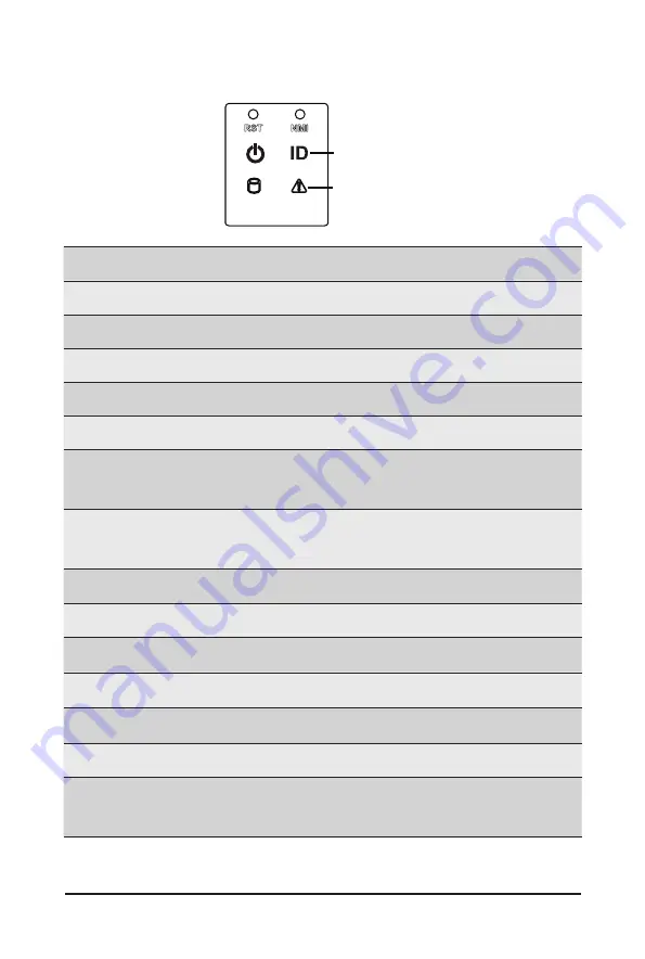 Gigabyte R263-Z32 User Manual Download Page 17