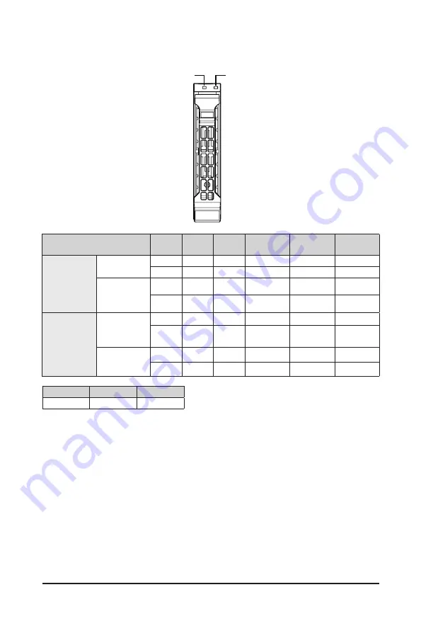 Gigabyte R263-Z32 User Manual Download Page 21