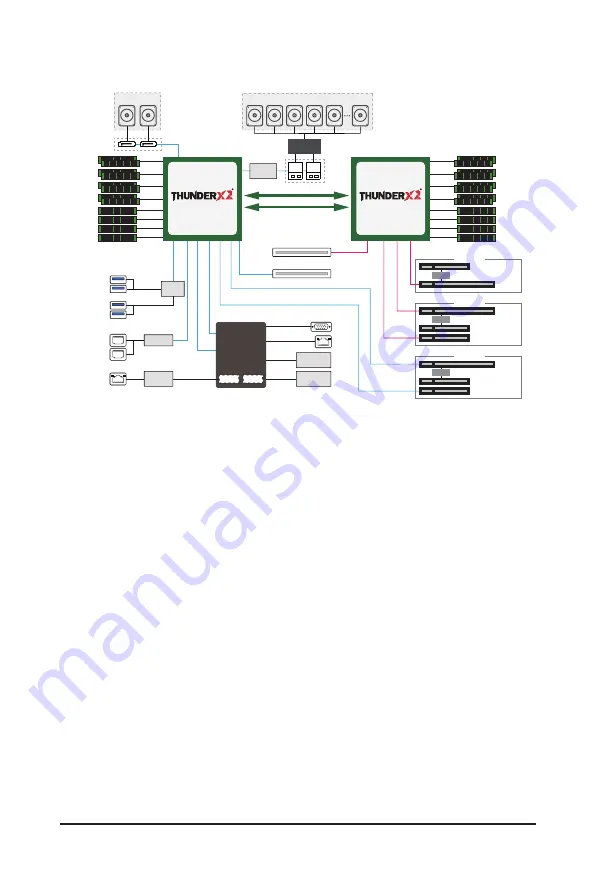 Gigabyte R281-T91 Service Manual Download Page 13