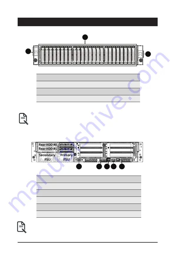 Gigabyte R281-T91 Service Manual Download Page 15