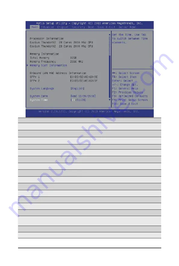 Gigabyte R281-T91 Service Manual Download Page 42