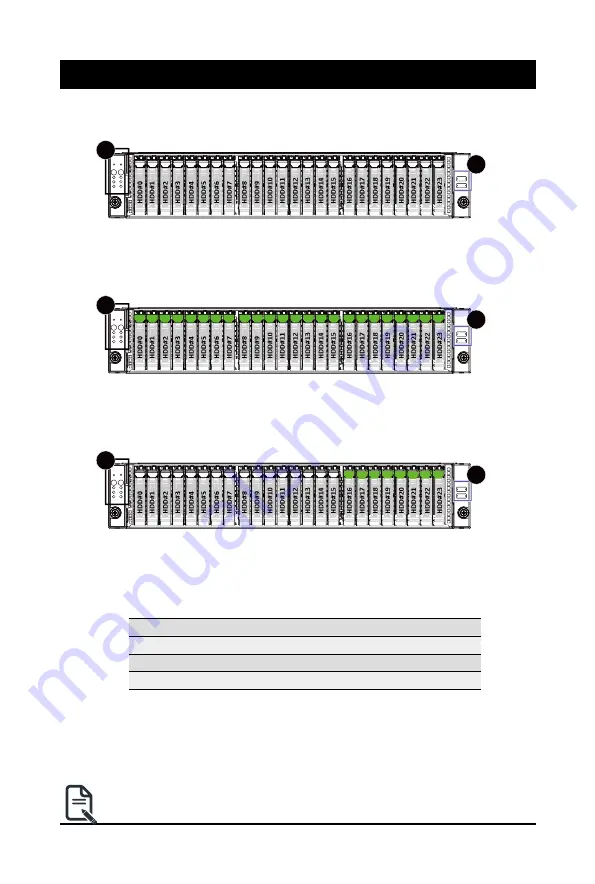 Gigabyte R282-2O0 User Manual Download Page 20