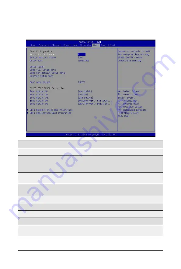 Gigabyte R282-2O0 User Manual Download Page 101