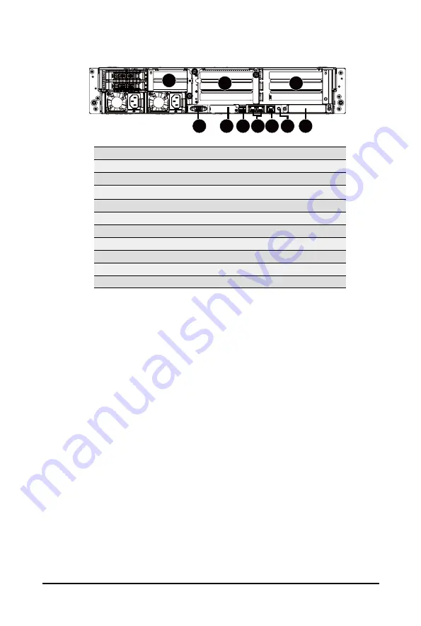 Gigabyte R282-3C0 User Manual Download Page 20